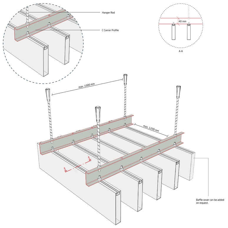 Linear Baffle SystemA