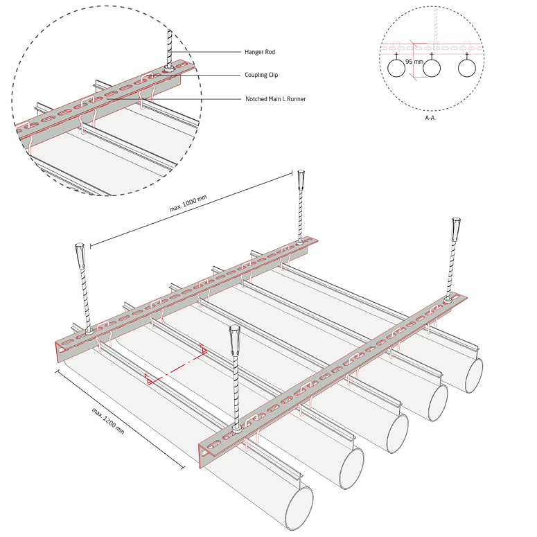 Linear Lamella